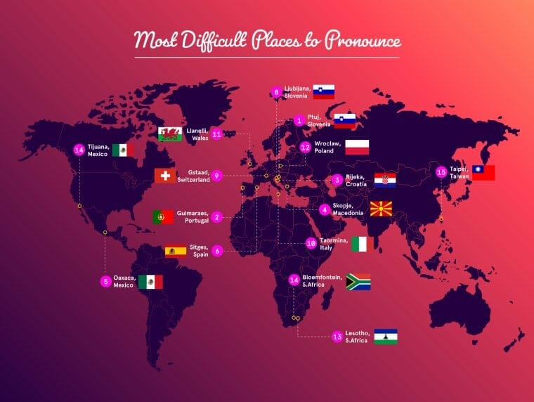 difficult places to pronounce